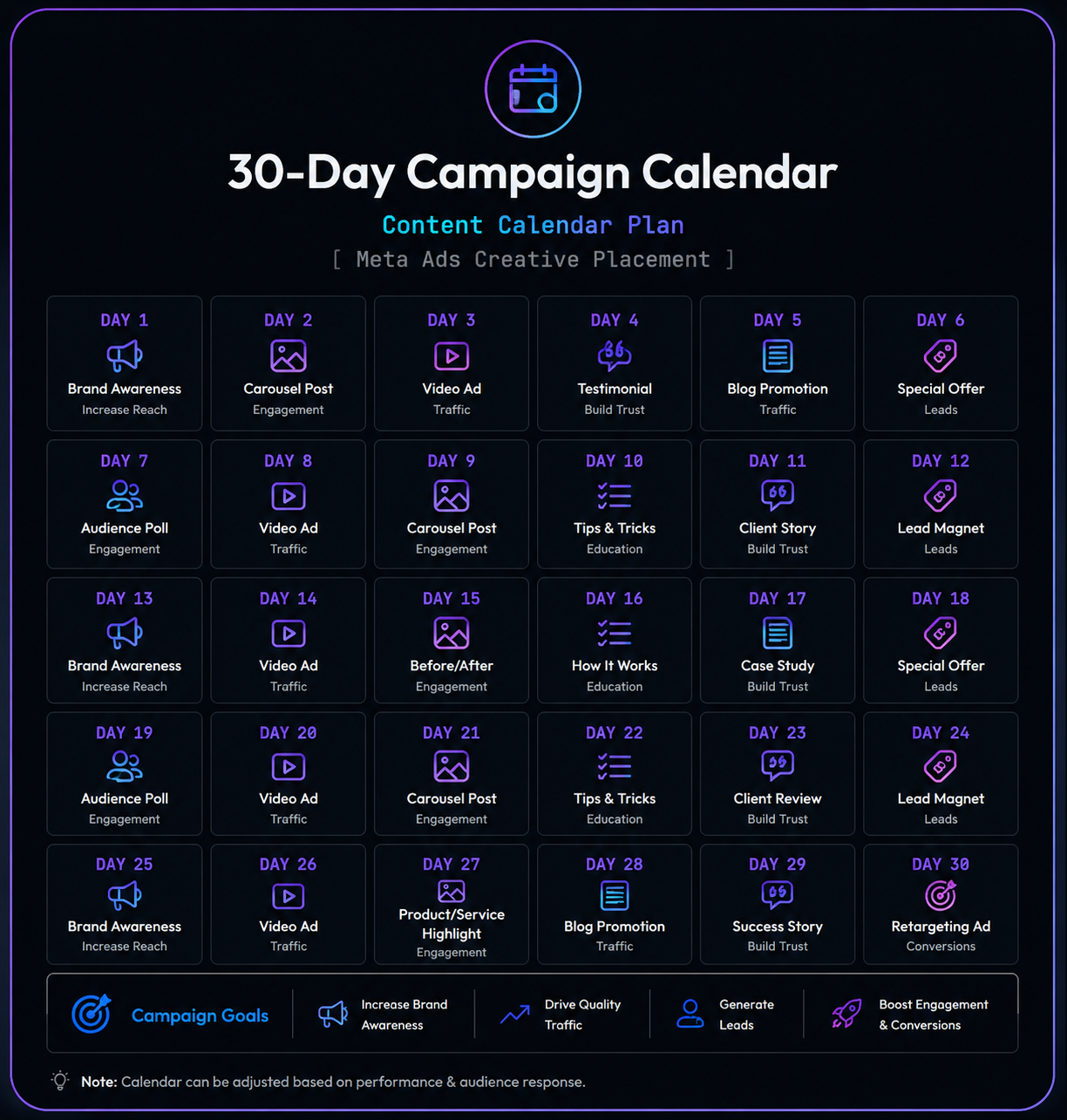 content planner