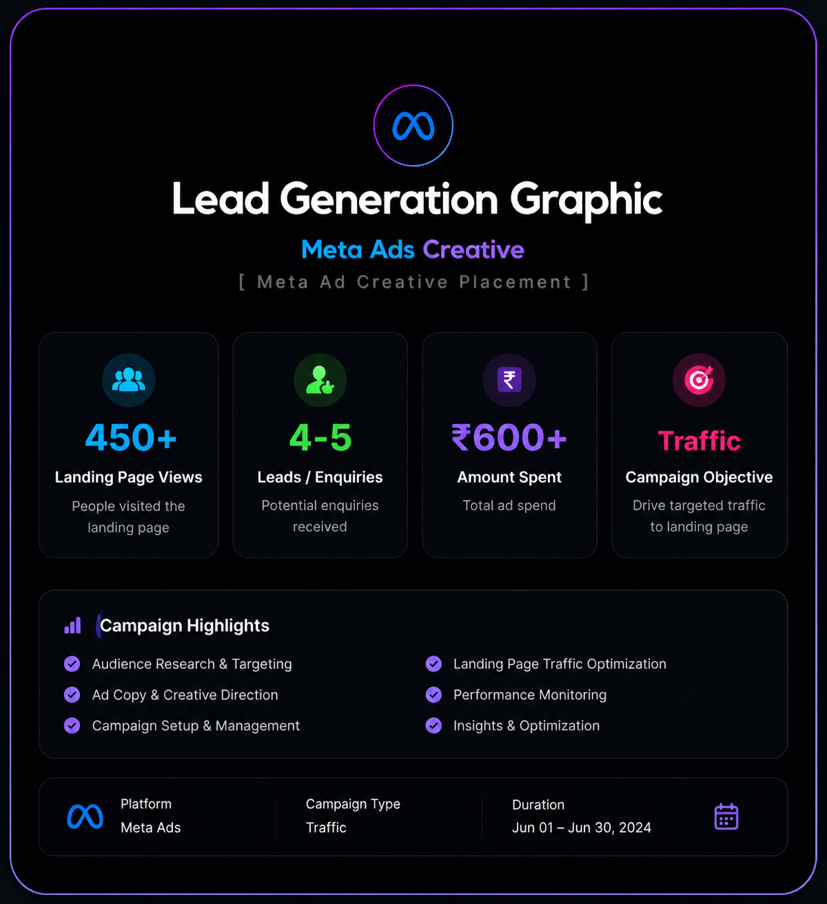 lead graphic